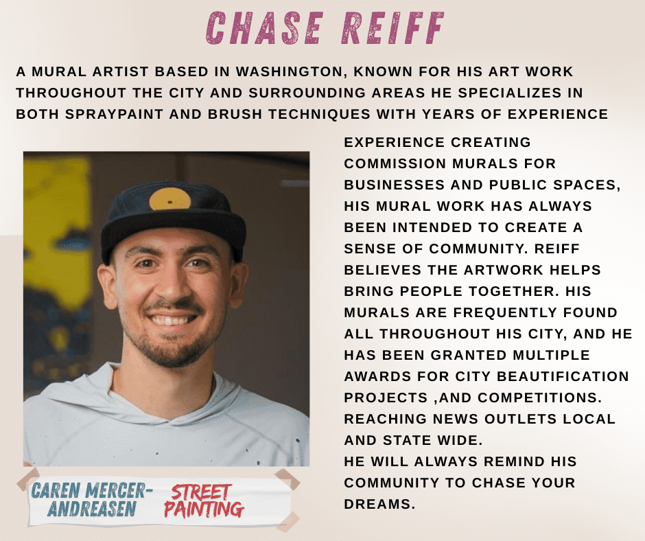 The Street Painting is Coming!!